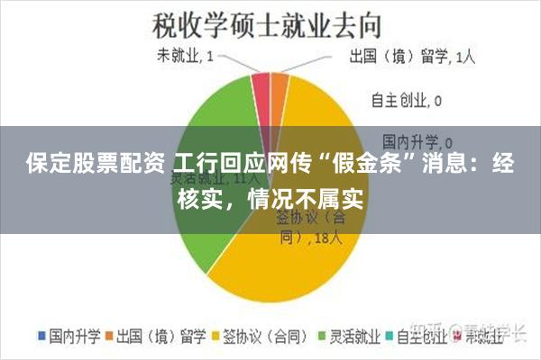 保定股票配资 工行回应网传“假金条”消息：经核实，情况不属实