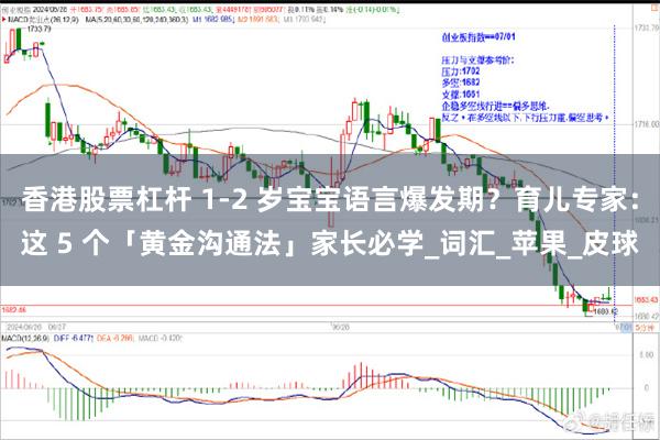 香港股票杠杆 1-2 岁宝宝语言爆发期？育儿专家：这 5 个「黄金沟通法」家长必学_词汇_苹果_皮球