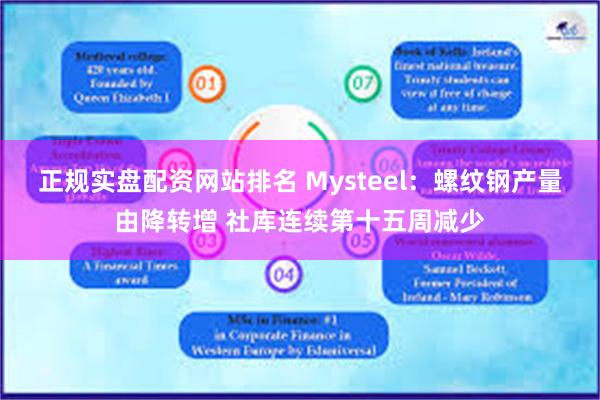 正规实盘配资网站排名 Mysteel：螺纹钢产量由降转增 社库连续第十五周减少