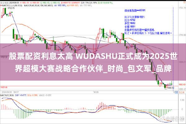 股票配资利息太高 WUDASHU正式成为2025世界超模大赛战略合作伙伴_时尚_包文军_品牌